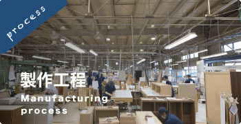 製作工程